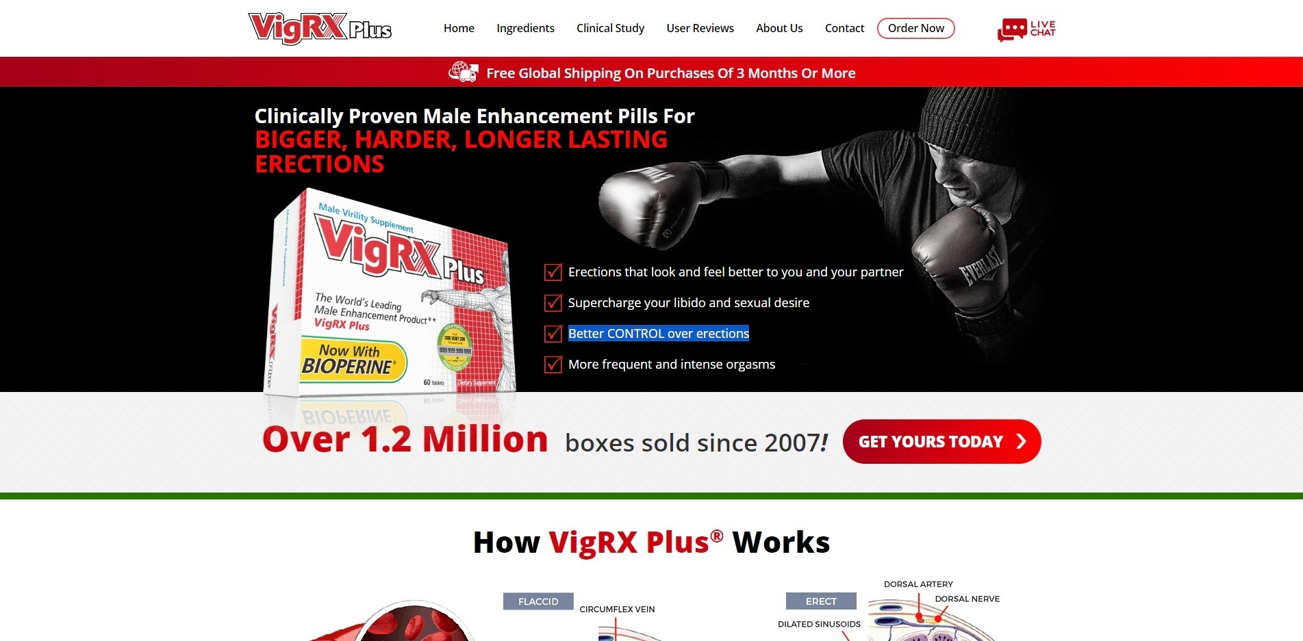 VigRX Plus Erectile Dysfunction Pills